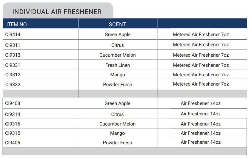 Air Freshener Table Image